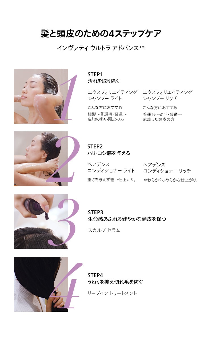 Invati Ultra Advance Trial Set